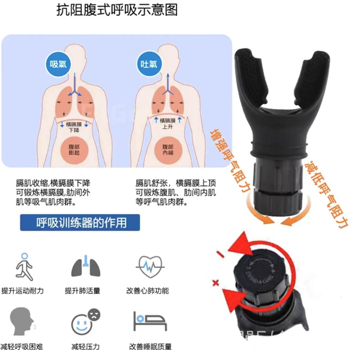 Popular Portable Mouthpiece-Type Lung Capacity Trainer for Copd, Lung Function Improvement Breathing Trainer, Exercise Trainer
